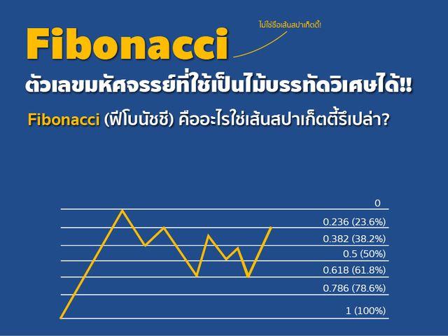 Fibonacci (ฟีโบนัชชี) คืออะไรใช่เส้นสปาเก็ตตี้หรือเปล่า?