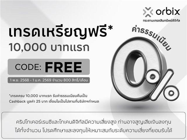 Trade for Free with No Fees!